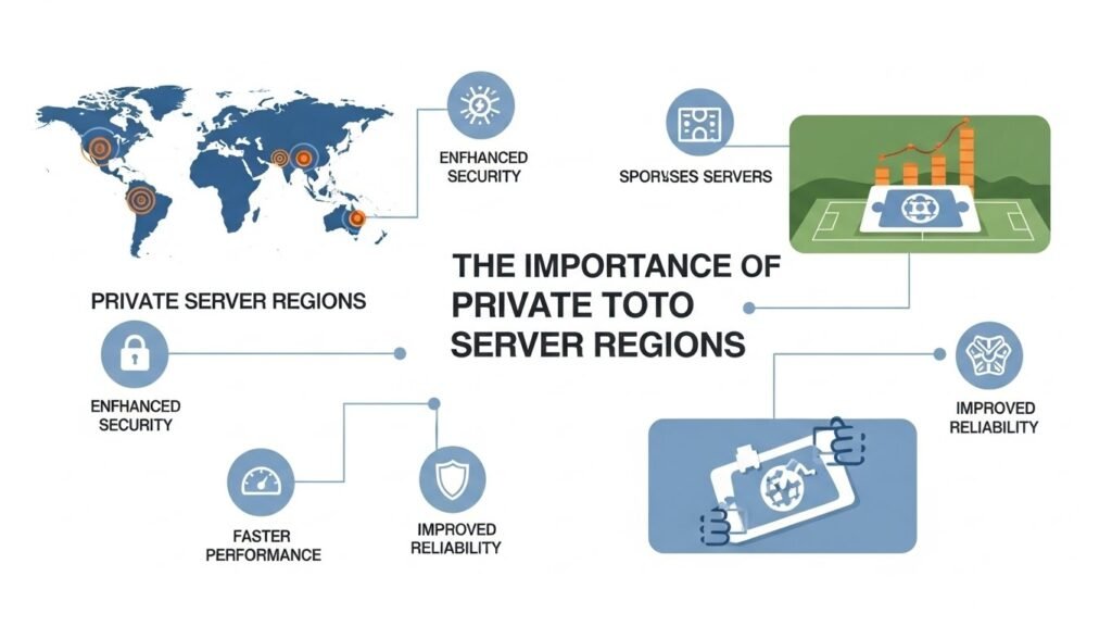사설토토3 - 사설 스포츠 토토사이트 무제재 운영 사설토토 ㅡ 사설 스포츠 토토사이트 ㅡ 메이저놀이터